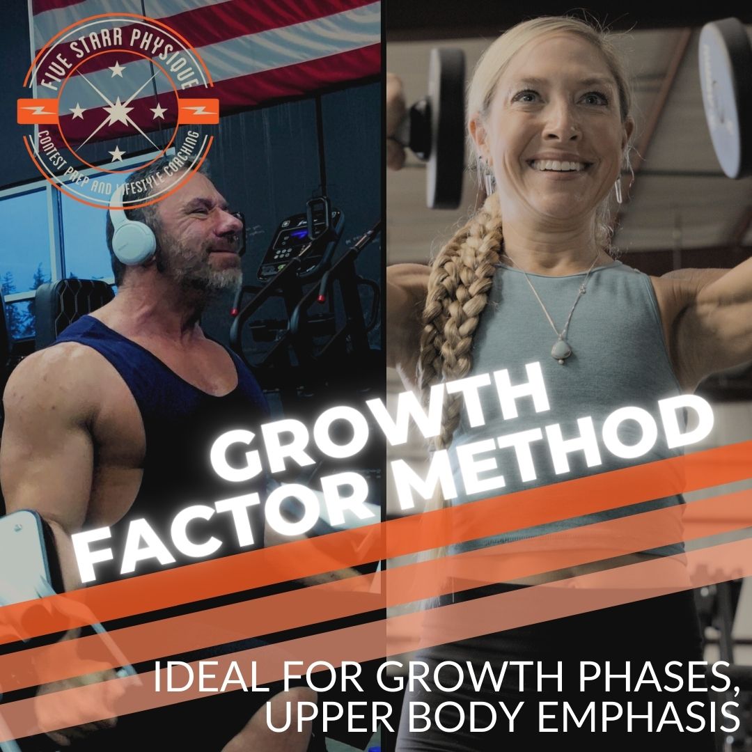 Growth Factor Method